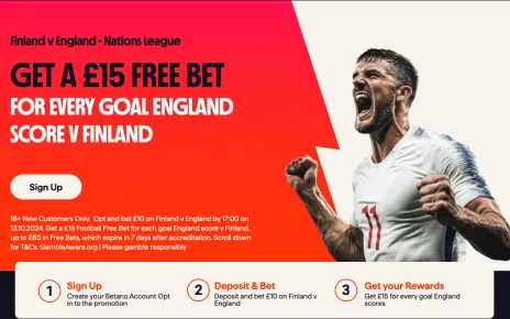 Betano Welcome Offer: Get A £15 Free Bet For Every Goal England Score vs Finland